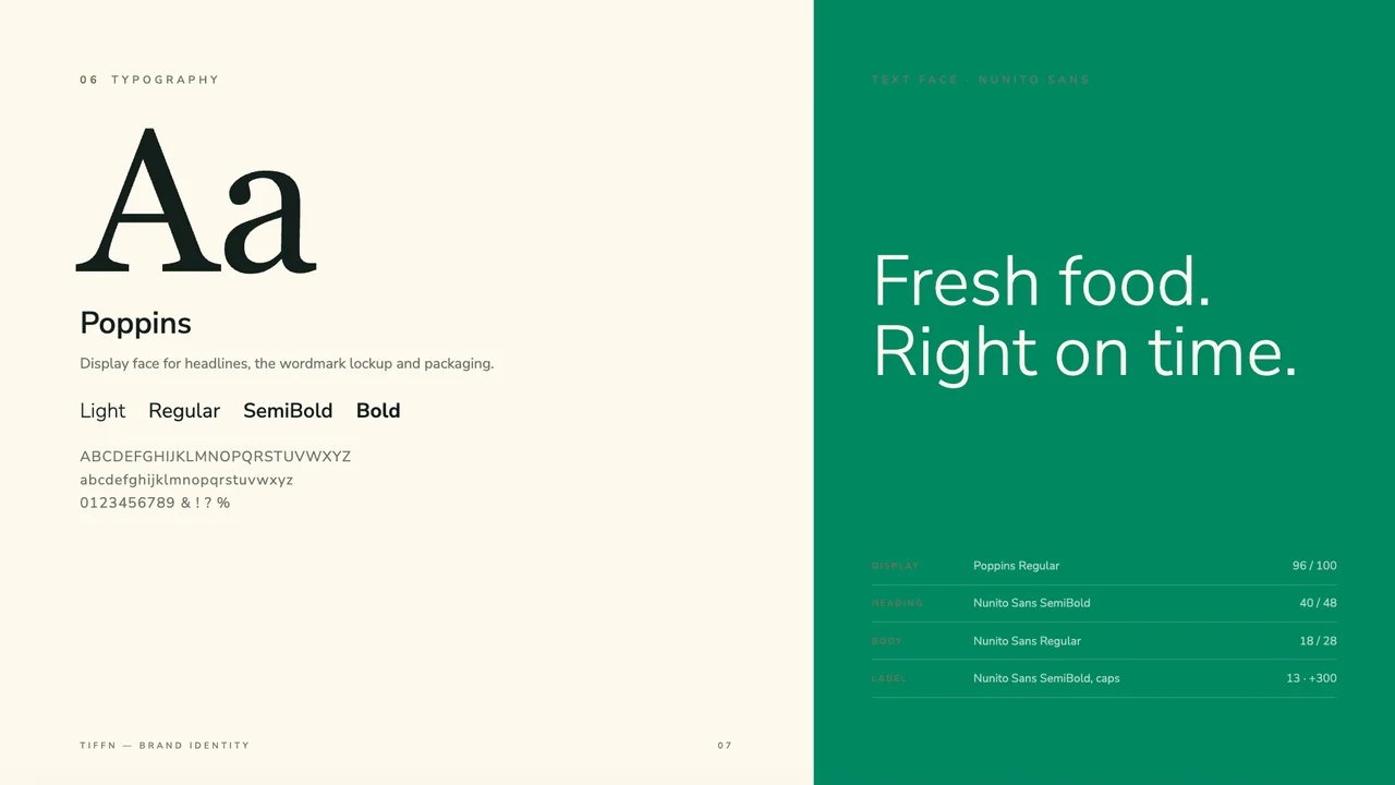 The TIFFN typography page