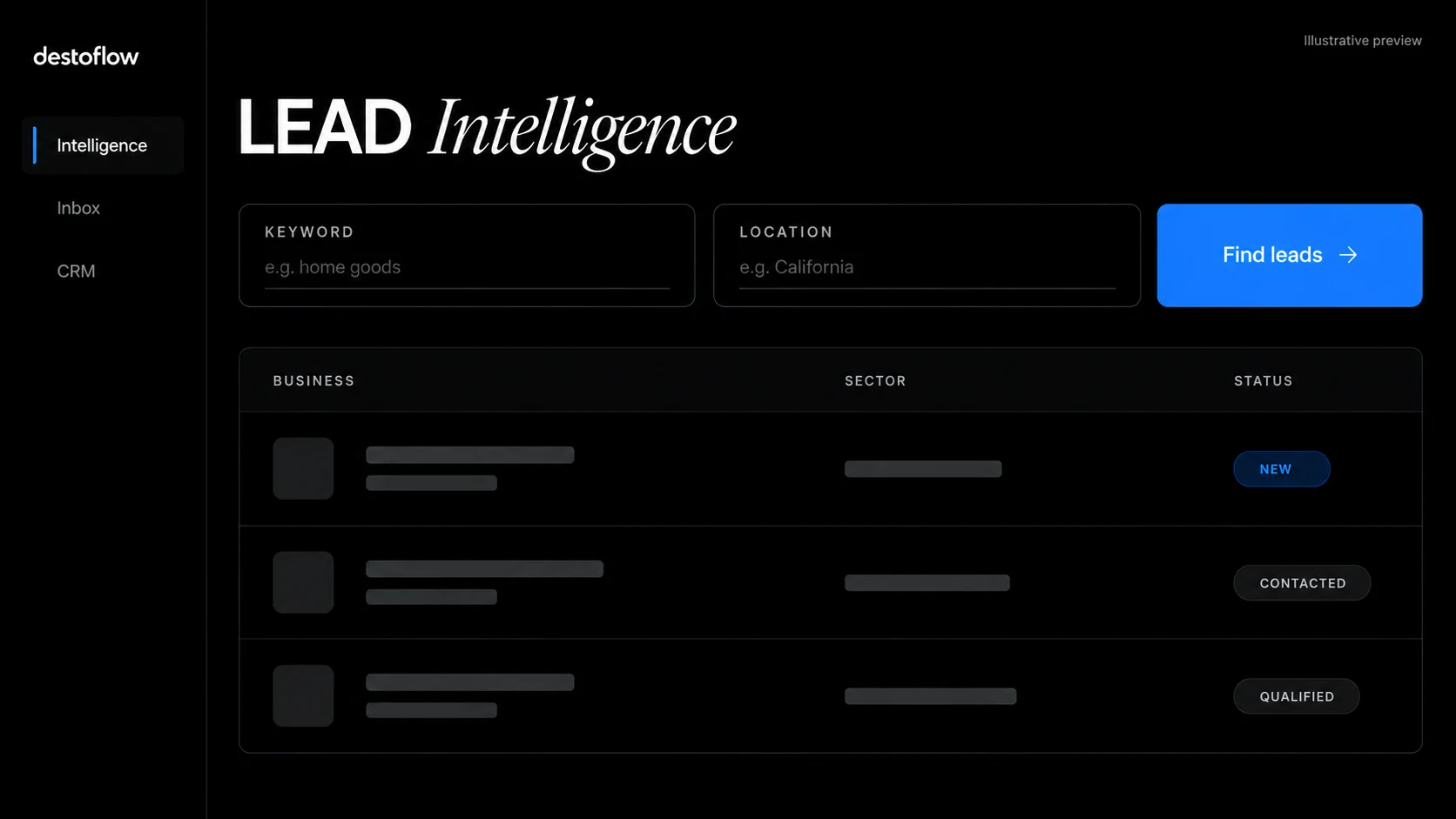 Simplified Destoflow dashboard concept with lead search, location filters, and anonymous customer rows in black and blue.